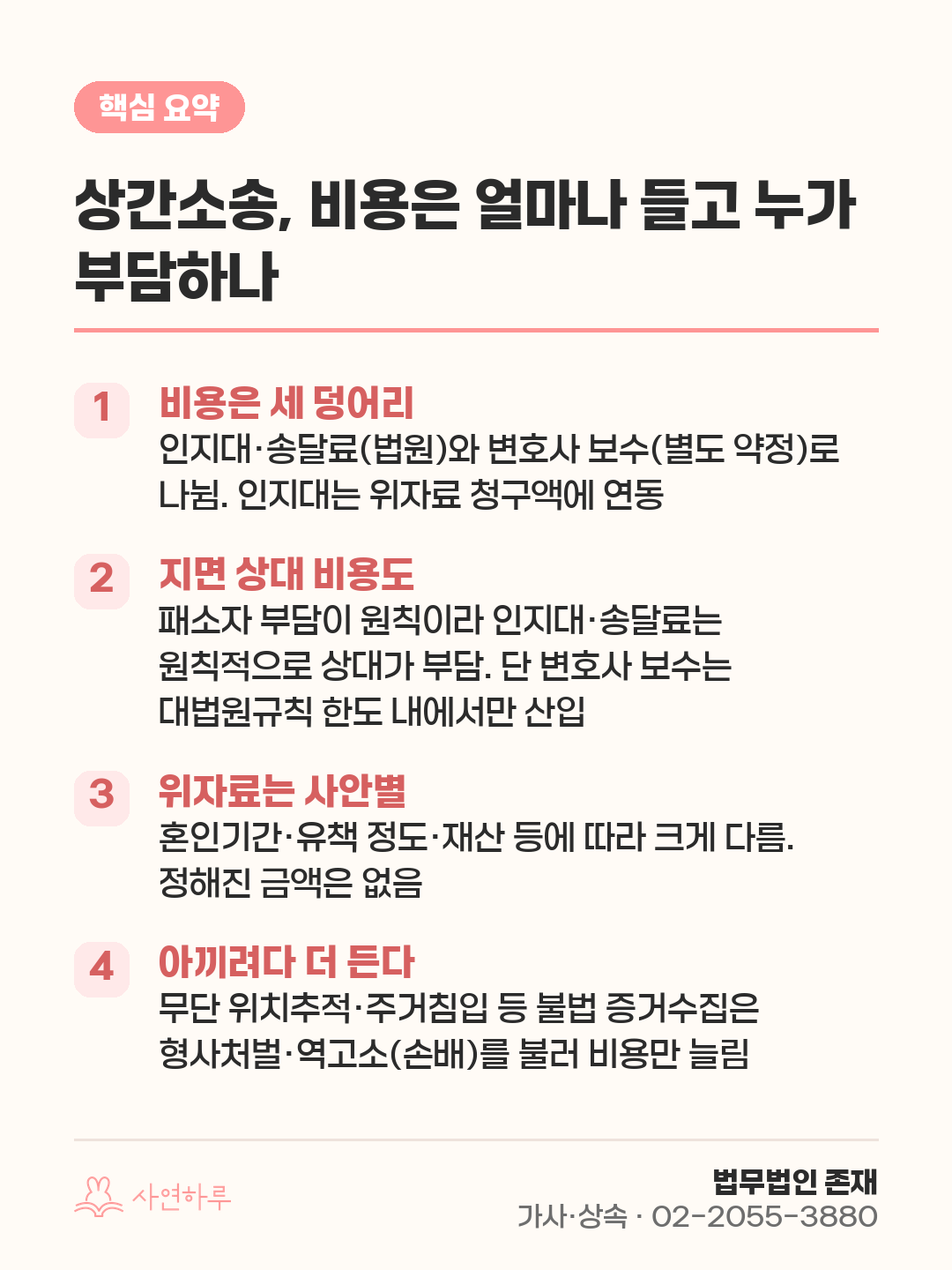 상간소송, 비용은 얼마나 들고 누가 부담하나 — 인지대·송달료·위자료 핵심 요약