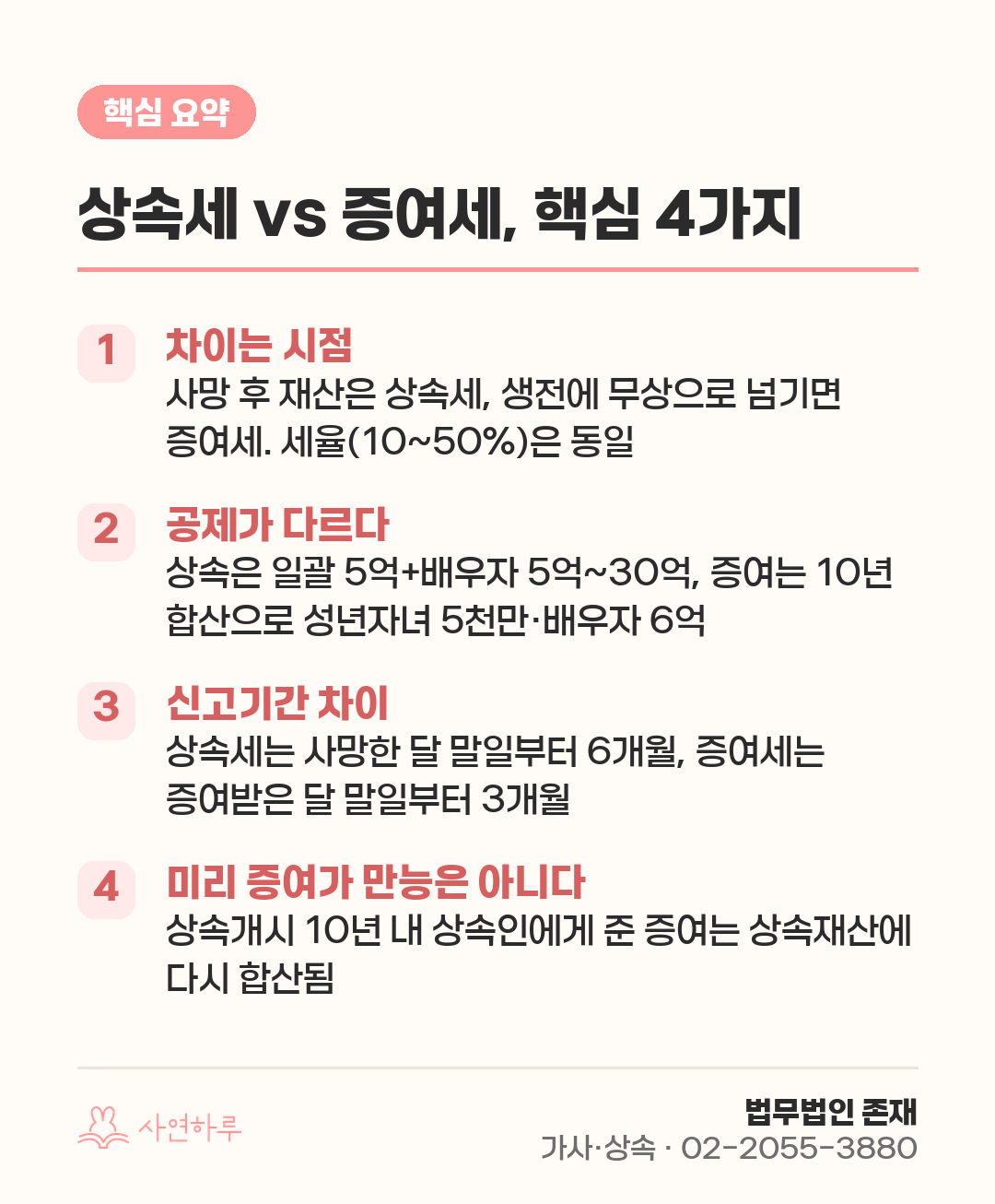 상속세 vs 증여세, 핵심 4가지 핵심 요약