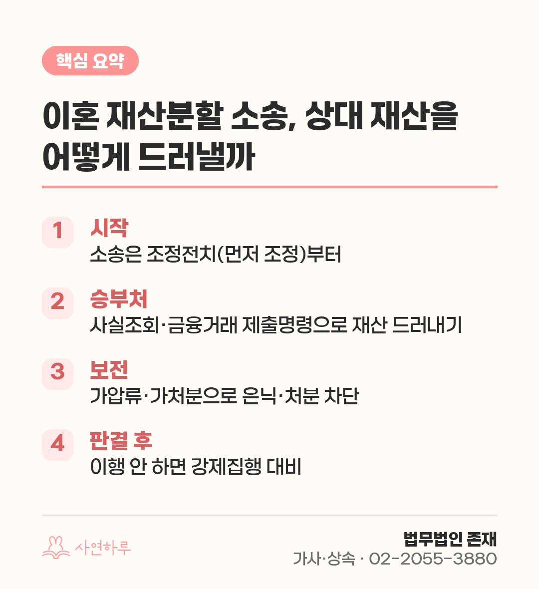 이혼 재산분할 소송, 상대 재산을 어떻게 드러낼까 핵심 요약