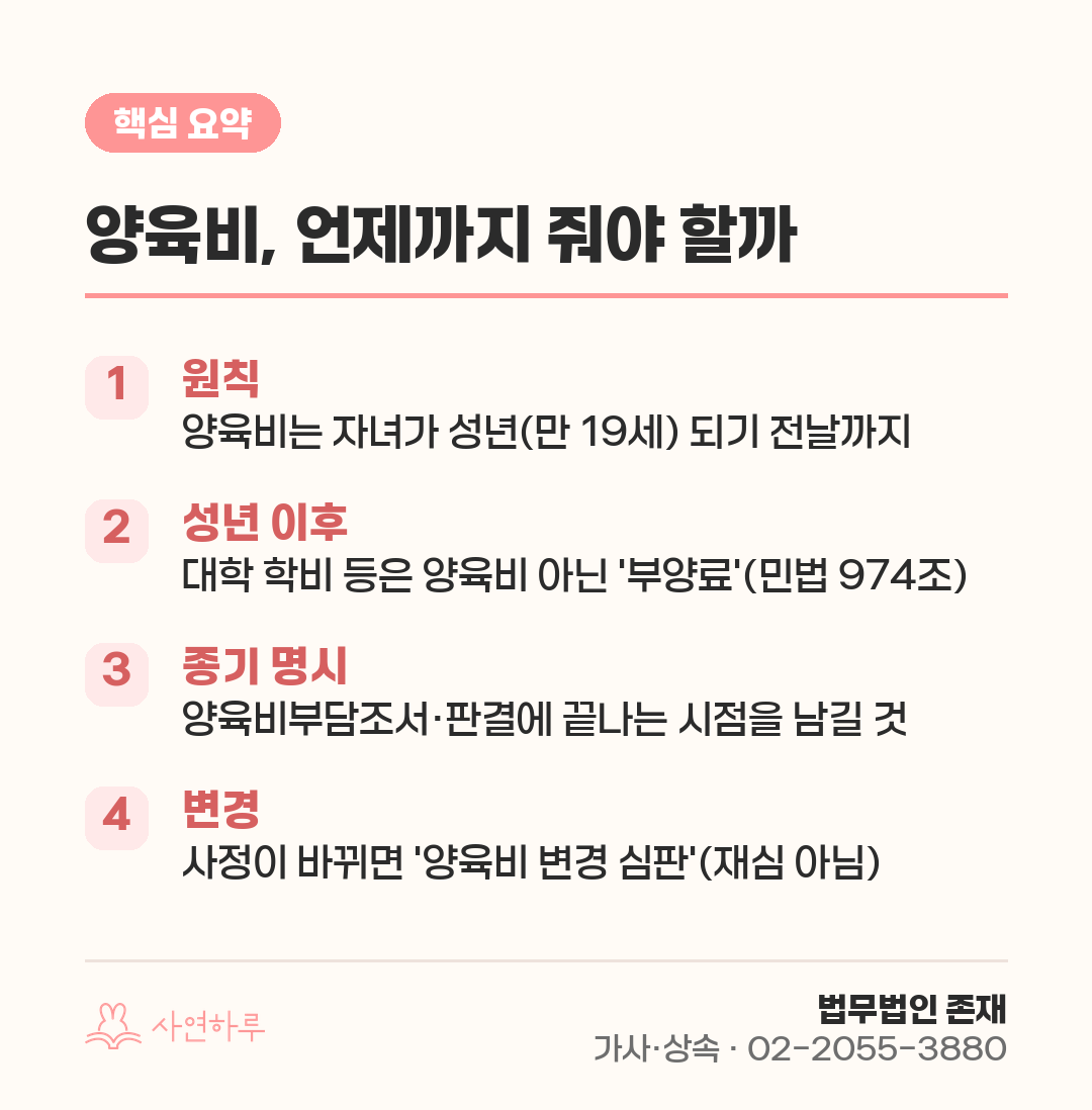 양육비, 언제까지 줘야 할까 — 지급 기간의 원칙과 예외 핵심 요약