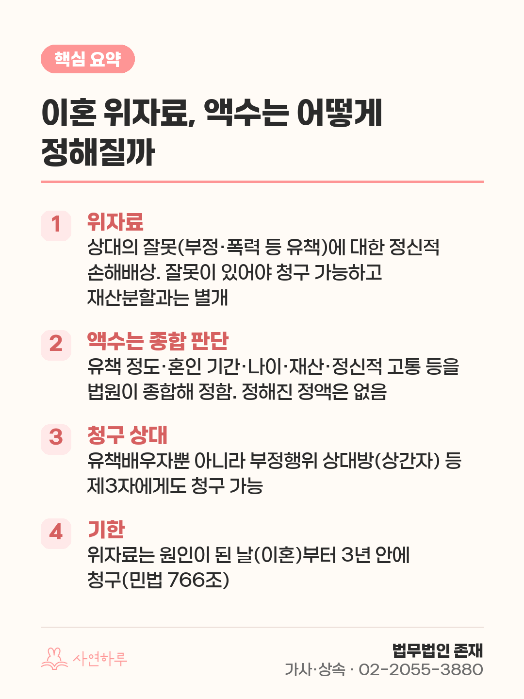 이혼 위자료, 액수는 어떻게 정해질까 — 산정 기준과 재산분할과의 차이 핵심 요약
